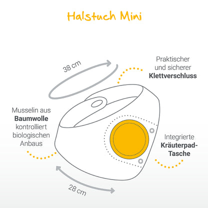 Vorzeigepaket (Muster)